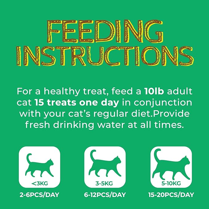 JUSTTRY Catnip Cat Treats | Chicken-Flavored Training Biscuits | Dental & Hairball Support | 13.4oz