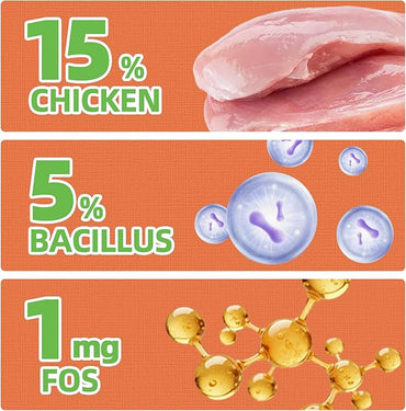 Just Try 16 oz Probiotic Cat Treats, Chicken Flavor Healthy Cat Snacks, Daily Training Biscuits for Cats