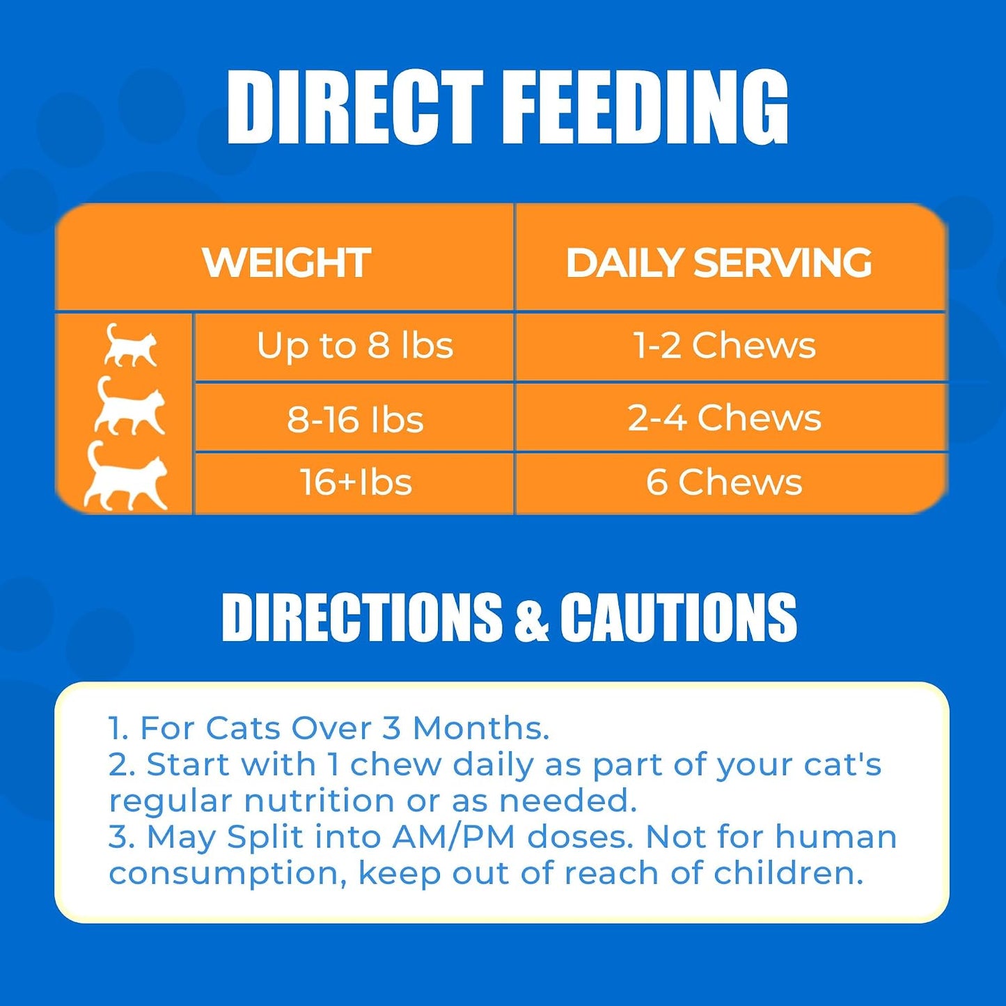 Cat Skin & Coat Chews for Healthy Skin & Shedding Control | Just TryCat Supplements