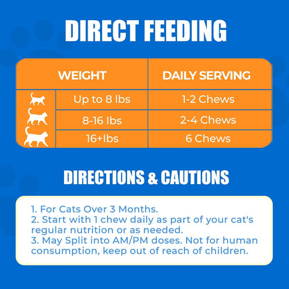 Cat Skin & Coat Chews for Healthy Skin & Shedding Control | Just TryCat Supplements