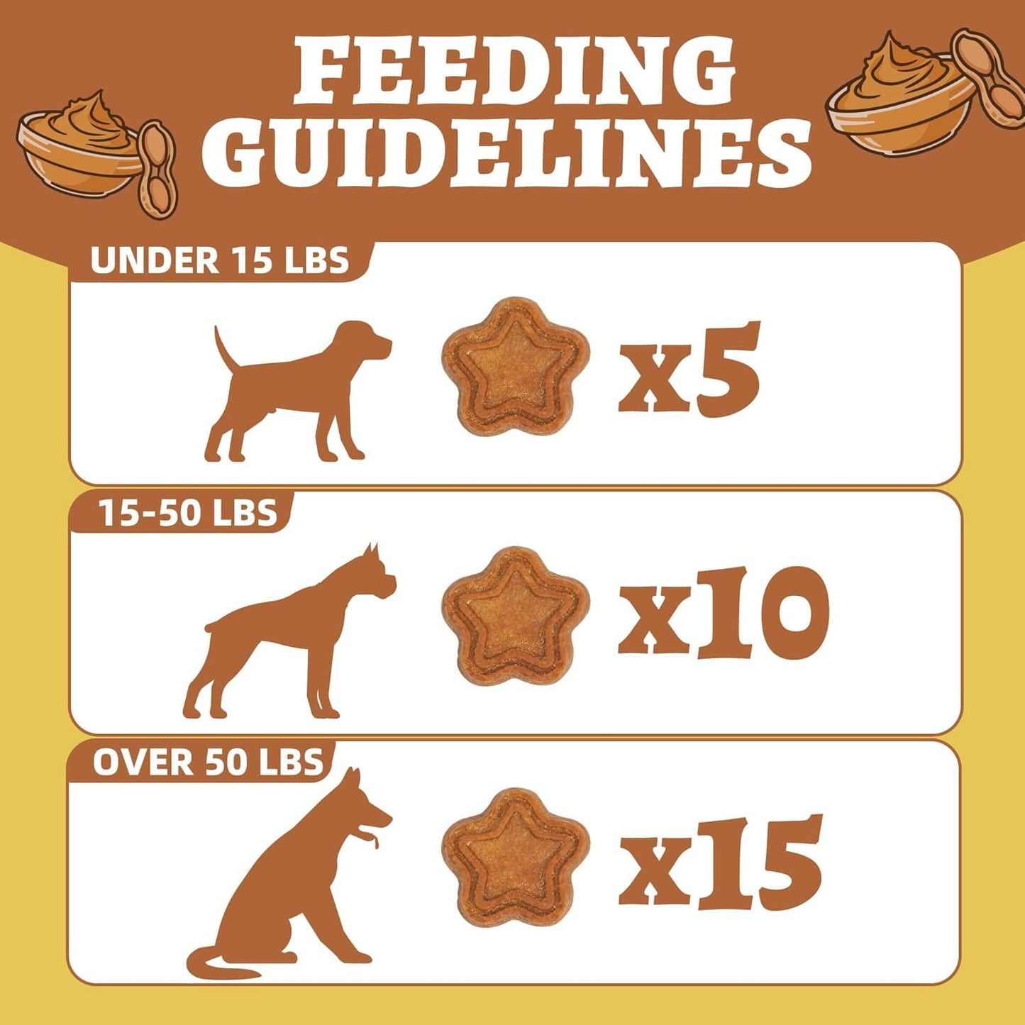 Just Try 15 OZ Dog Biscuits Peanut Butter Flavor Energy Boosting Immune Peanut Butter Dog TreatsJust Try