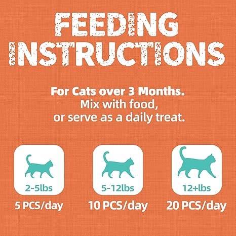 Just Try Collagen Cat Treats for Skin & Joint Health | Training BiscuitsCat Treats