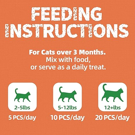Just Try Hairball Cat Treats | Chicken Flavor Digestive Support Biscuits for CatsJust Try
