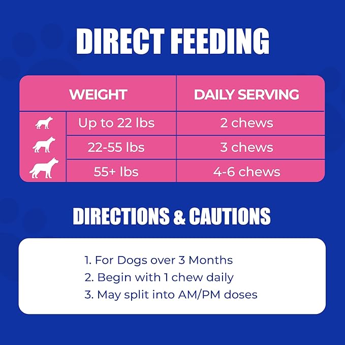 Just Try CoQ10 Dog Heart Health Chews | Taurine SupportJust Try