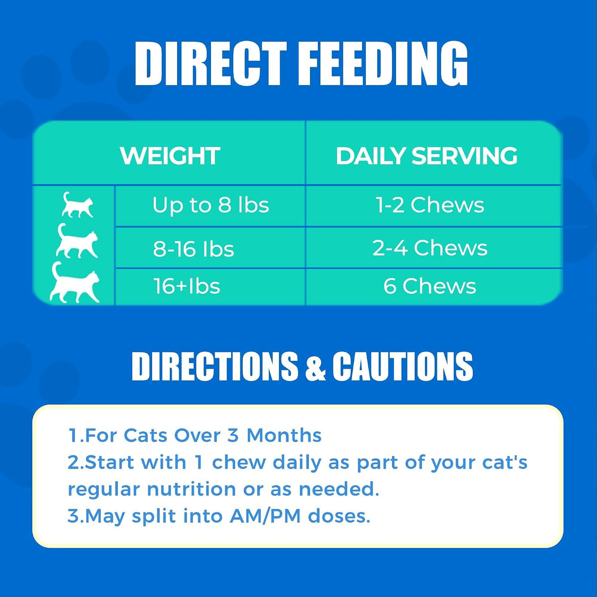 JUSTTRY Cat Grass Bites with Chicken, Pumpkin & Omega-3 – Digestive Support, 300 BitesCat Supplements