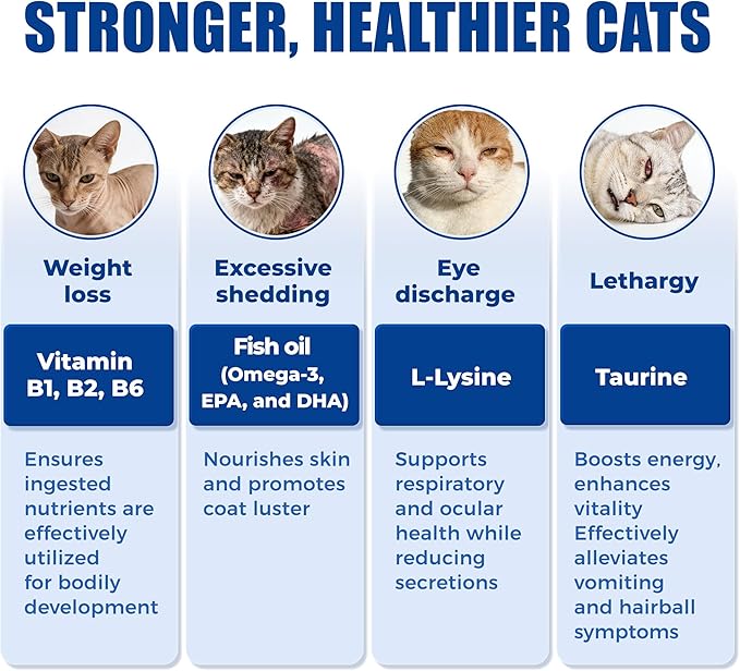 JUSTTRY Cat Multivitamin Bites – 300 Bites, Taurine, Lysine & Omega-3 Fish Oil Daily Supplements for Immune, Skin, Coat & Heart Support, 6.35ozJust Try