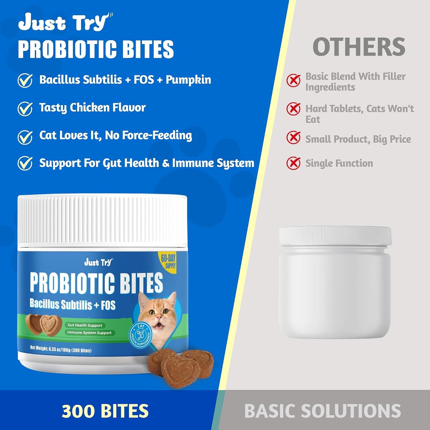 JUSTTRY Cat Probiotic Bites – For Cat Digestive Support & Cat Constipation Relief Chicken Flavored Cat Supplements, 6.35oz, 300 BitesCat Supplements