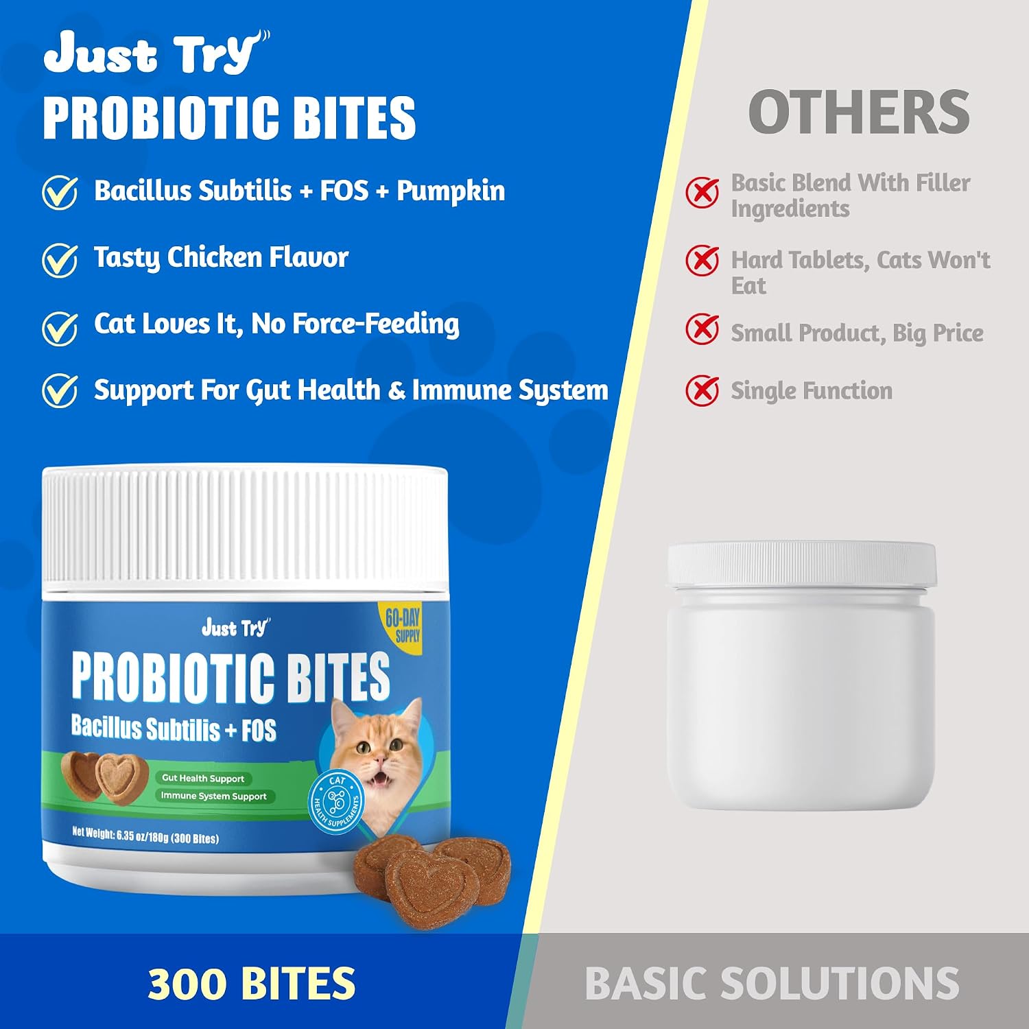 JUSTTRY Cat Probiotic Bites – For Cat Digestive Support & Cat Constipation Relief Chicken Flavored Cat Supplements, 6.35oz, 300 BitesCat Supplements