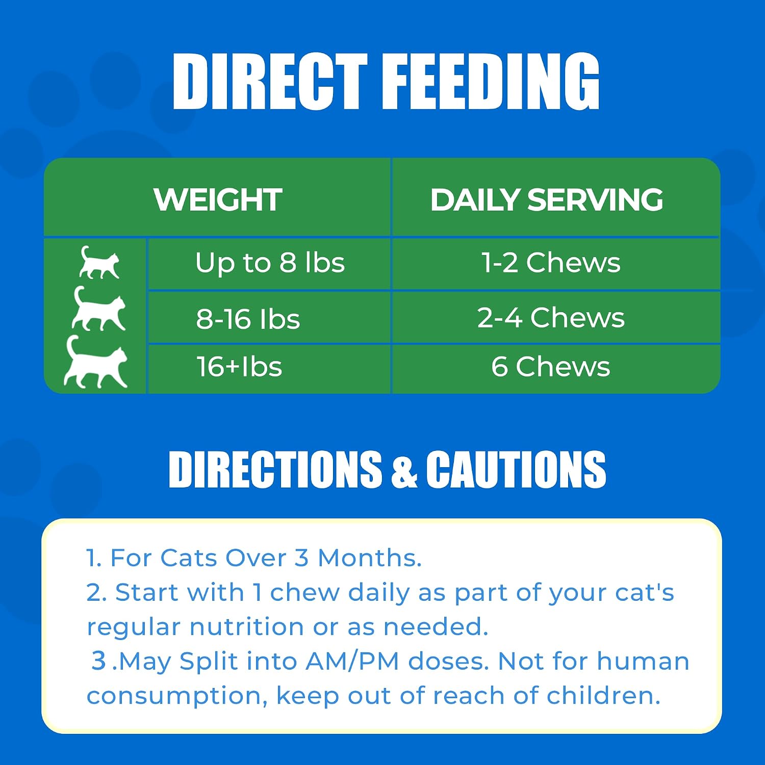 JUSTTRY Cat Probiotic Bites – For Cat Digestive Support & Cat Constipation Relief Chicken Flavored Cat Supplements, 6.35oz, 300 BitesCat Supplements