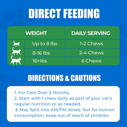 JUSTTRY Cat Probiotic Bites – For Cat Digestive Support & Cat Constipation Relief Chicken Flavored Cat Supplements, 6.35oz, 300 BitesCat Supplements