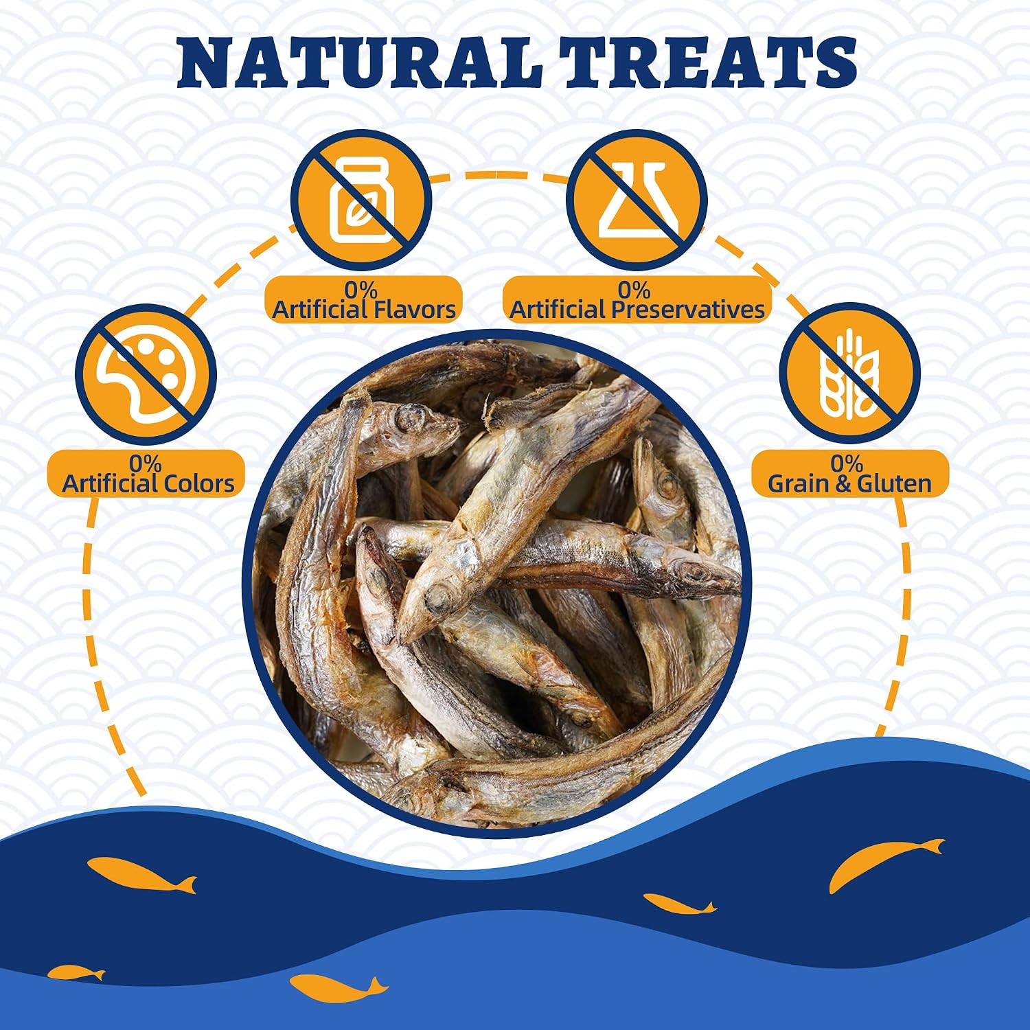 JUSTTRY Freeze-Dried Capelin Fish – Raw Dog Treats,Single-Ingredient Dog & Cat Snacks, High-Protein & Omega-3 for Skin Health, 10.58ozCat Dog Freeze-dried