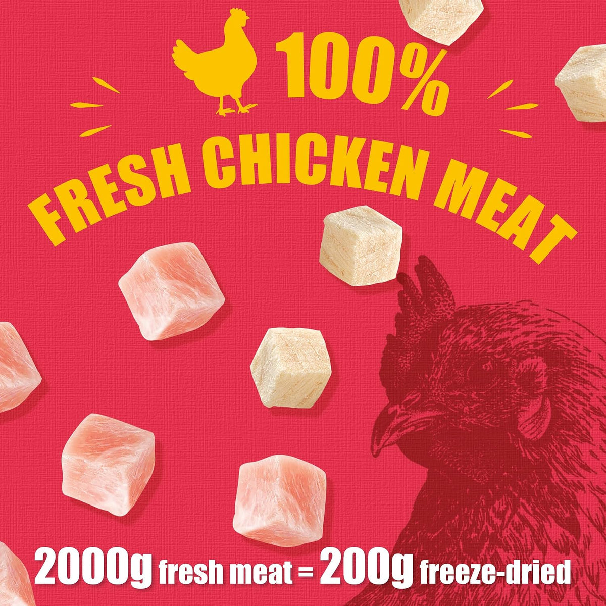 JUSTTRY Freeze-Dried Chicken Treats – High-Protein, Grain-Free Dog & Cat Treats for Training & Raw Food, 7.05ozCat Dog Freeze-dried