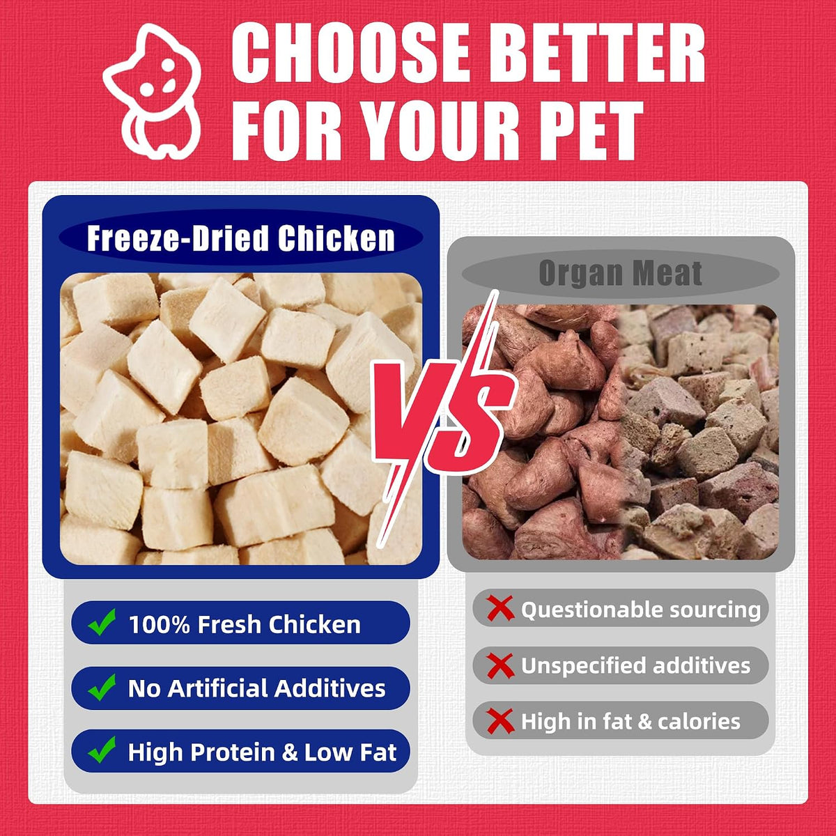 JUSTTRY Freeze-Dried Chicken Treats – High-Protein, Grain-Free Dog & Cat Treats for Training & Raw Food, 7.05ozCat Dog Freeze-dried